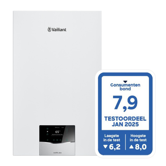 Vaillant cv ketel inclusief montage